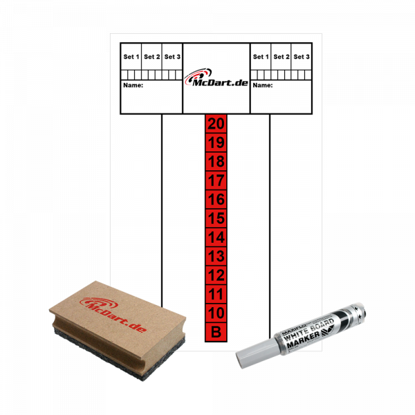 Scoreboard mit Stift und Schwamm